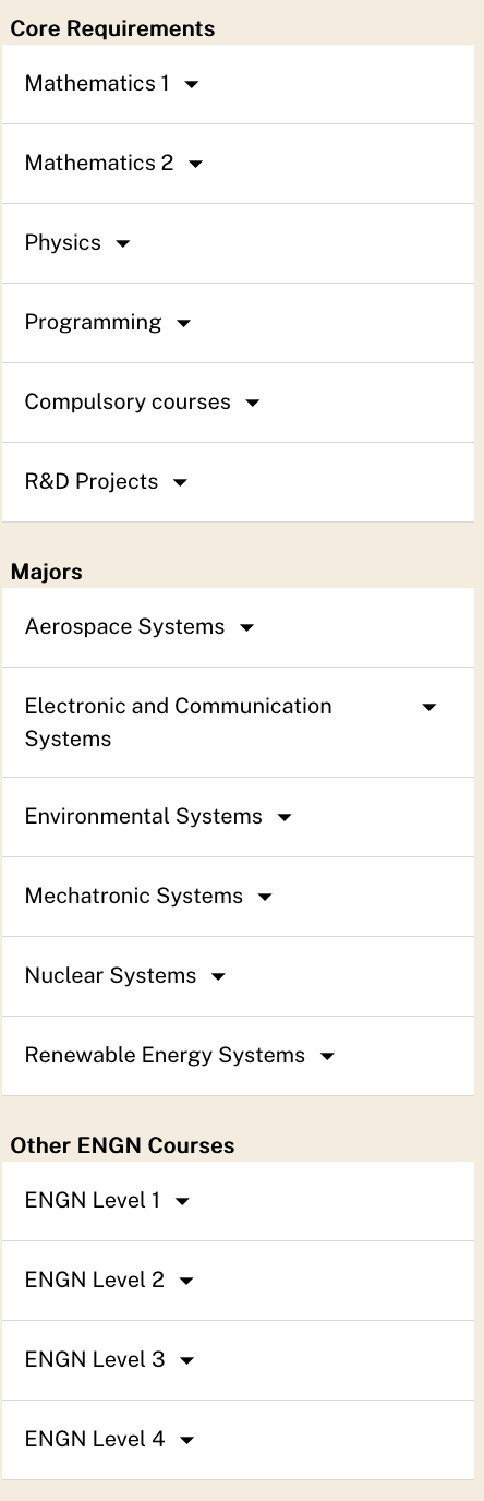 Example Engineering degree left sidebar